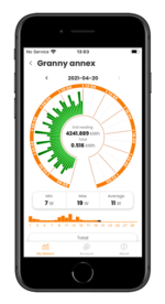 Emlite WiFi Smart Meter - Image 6